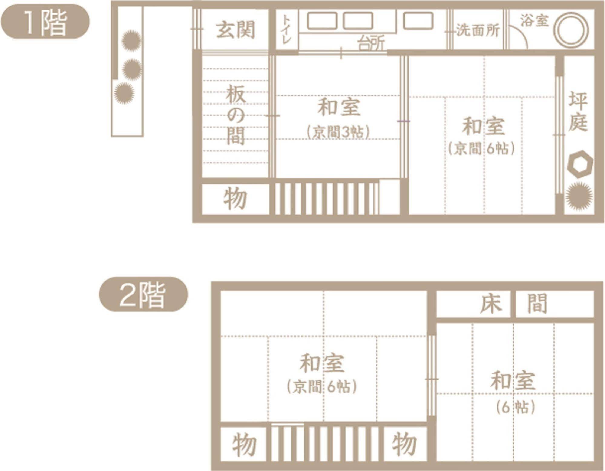 京都nao炬乃座大宫五条邸别墅 外观 照片